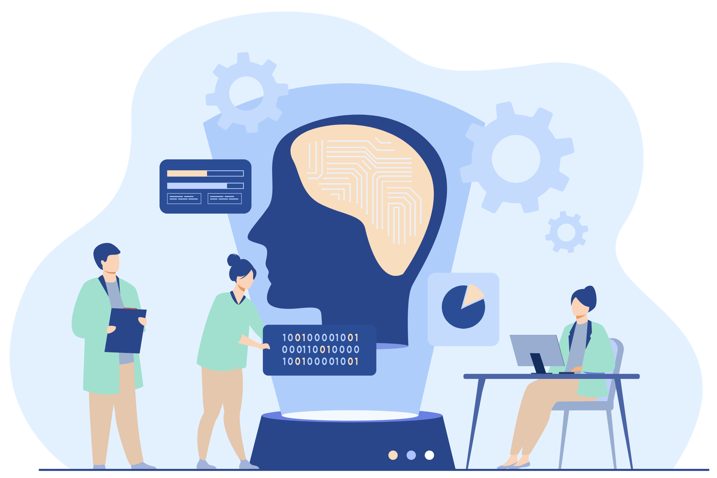 AI/ML Solutions